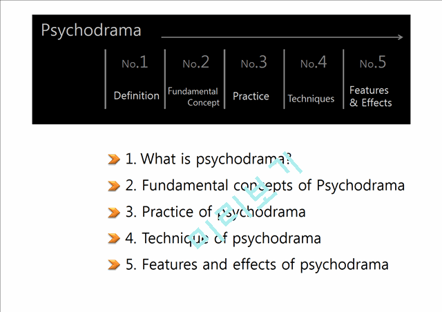psychodrama   (2 )